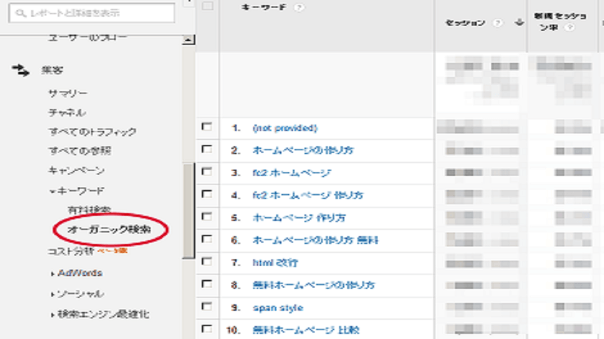 アクセス解析の設置方法